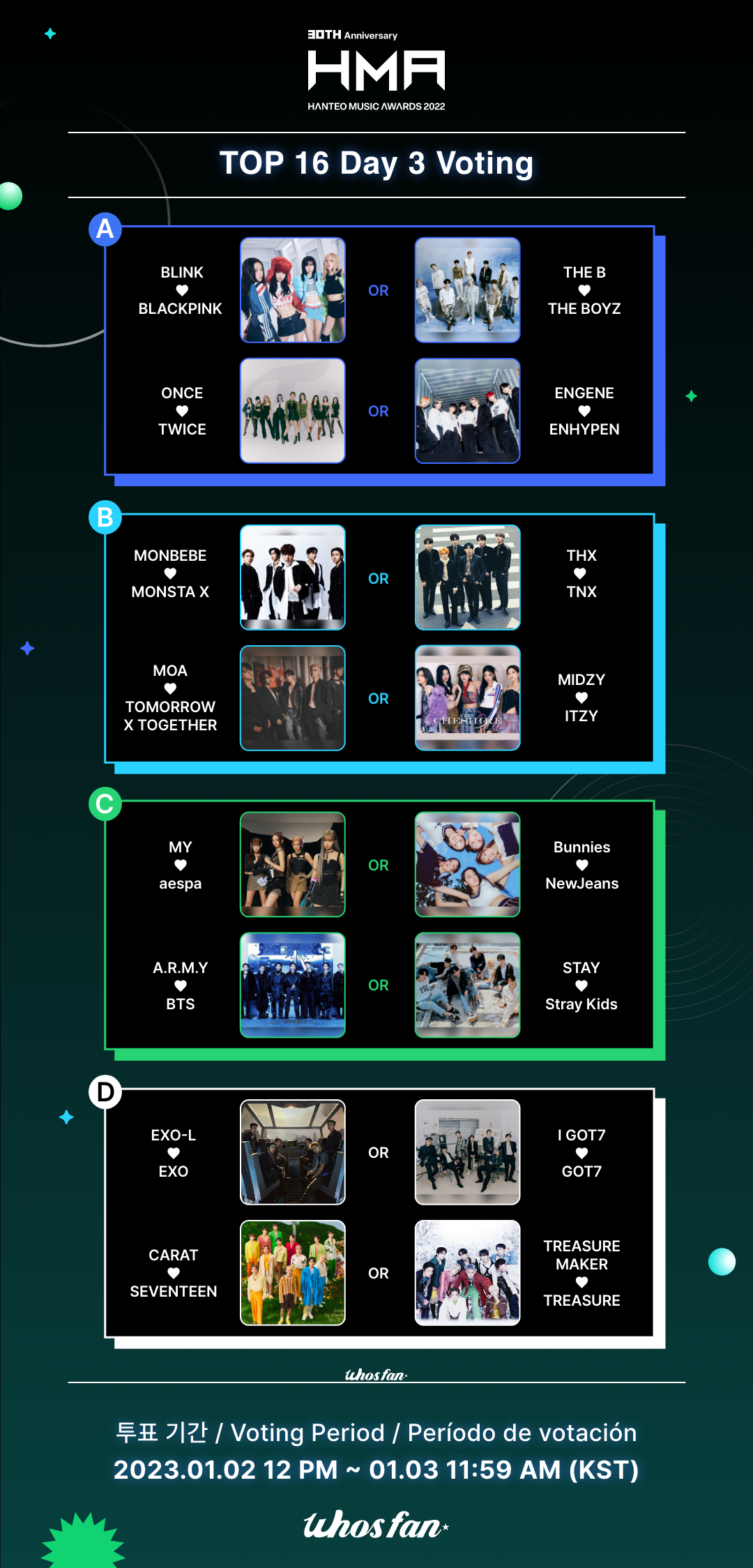 30th Anniversary Hanteo Music Awards 2022 WhosFandom Awards WHOSFAN